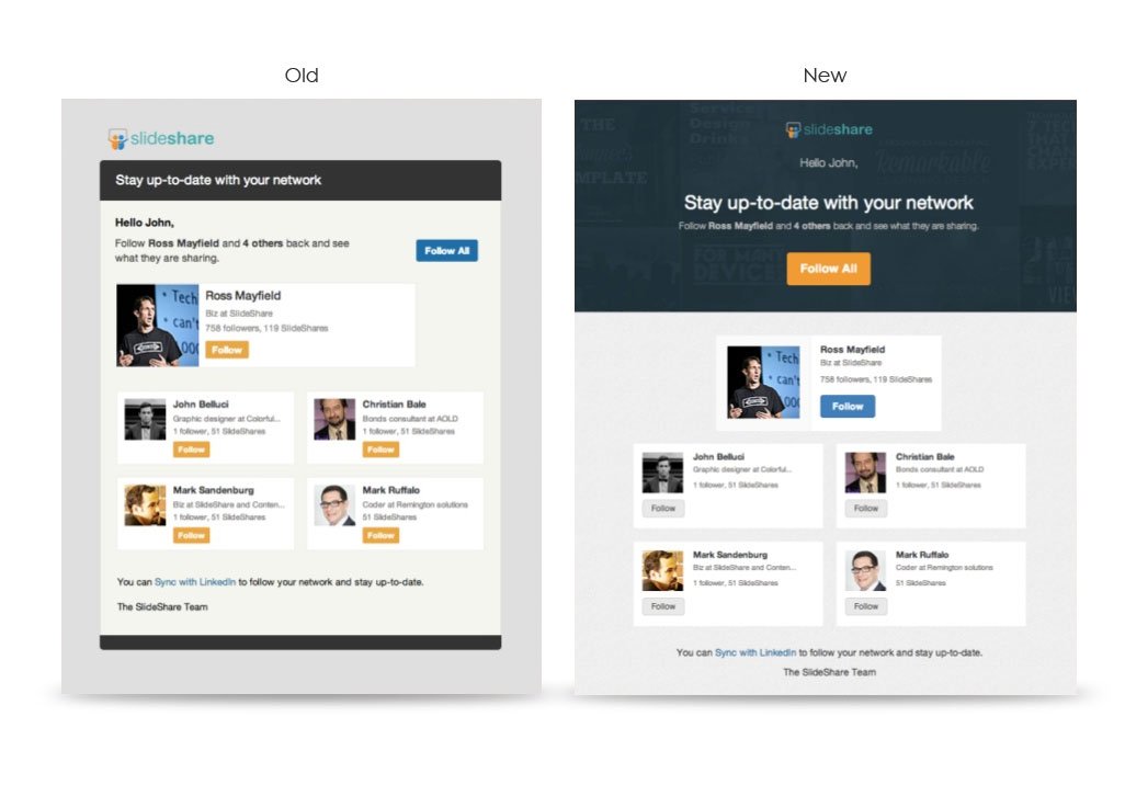 User experience design
